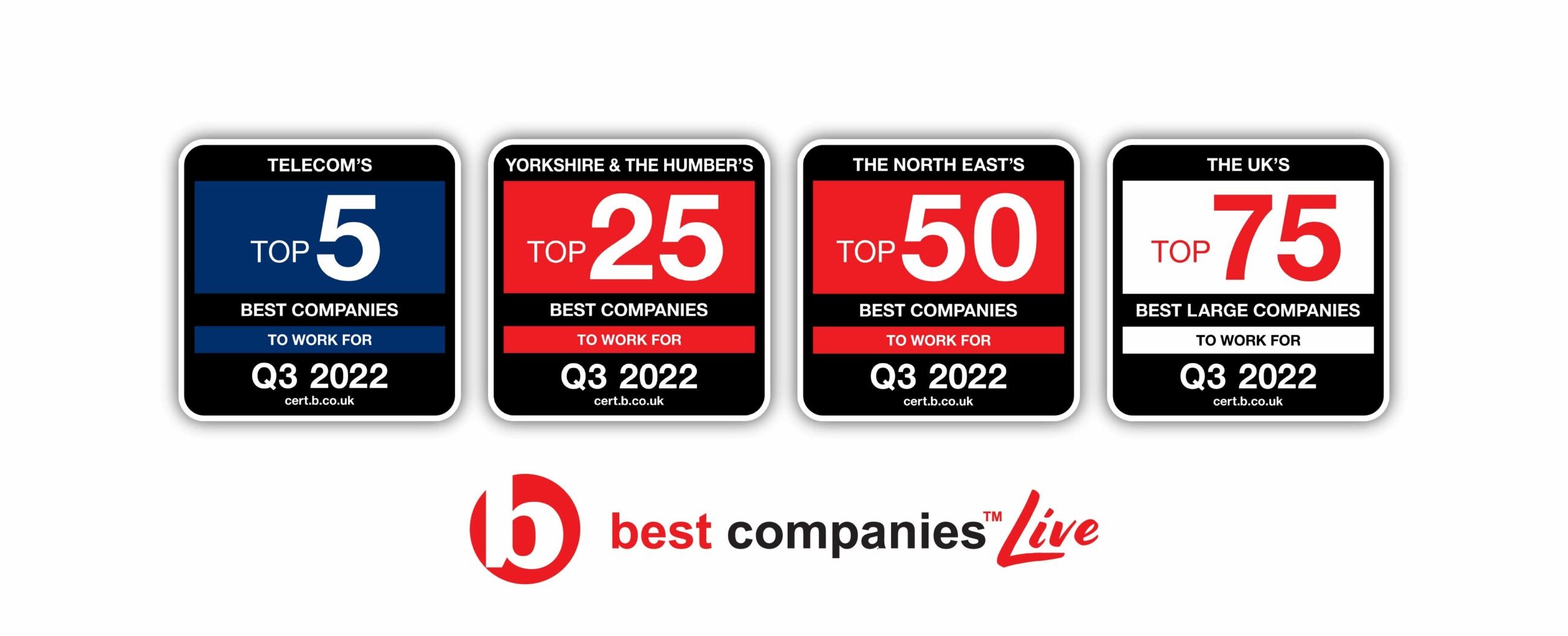 Best Companies Regional Awards